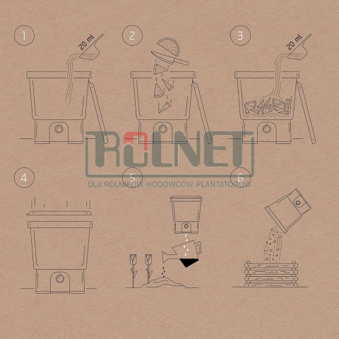 Otręby bokashi jak zrobić